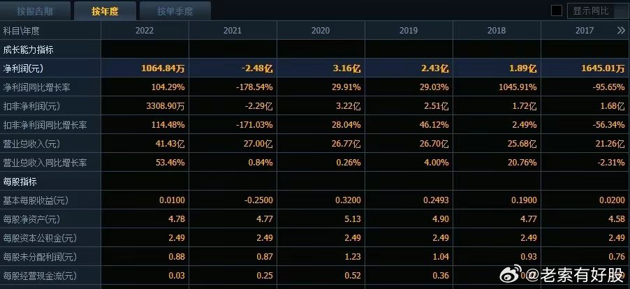 2024新奥彩开奖结果记录,揭秘新奥彩开奖结果记录，一场数字盛宴的盛宴与期待