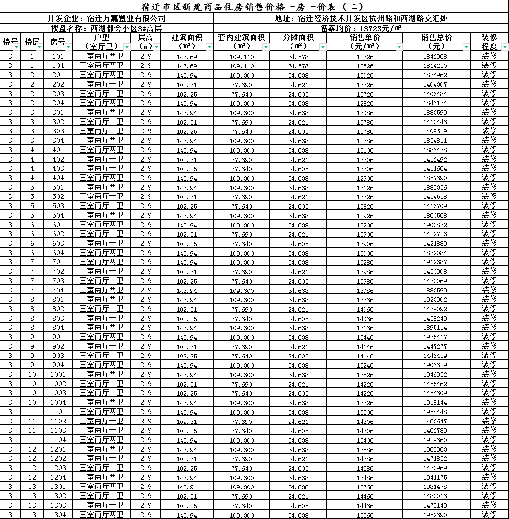 新奥免费料全年公开,新奥免费料全年公开，开放创新与共享价值的典范