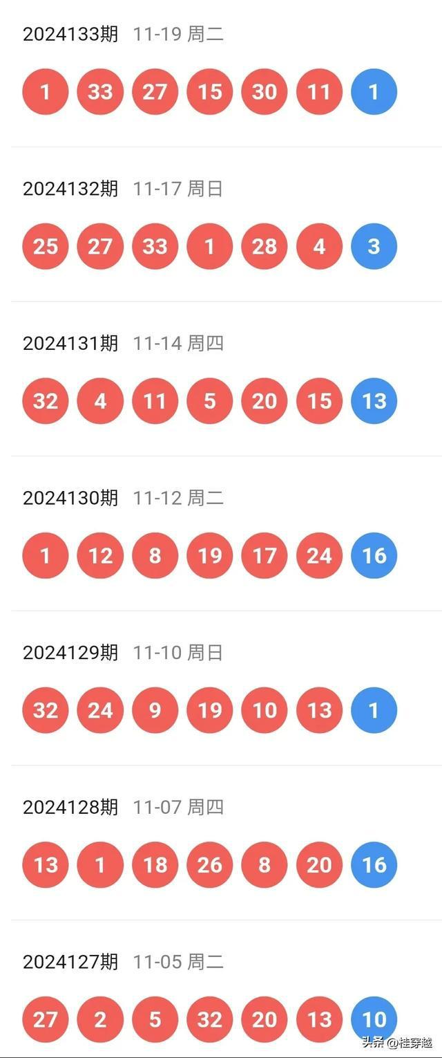 2024年新澳开奖结果公布,揭秘2024年新澳开奖结果公布背后的故事