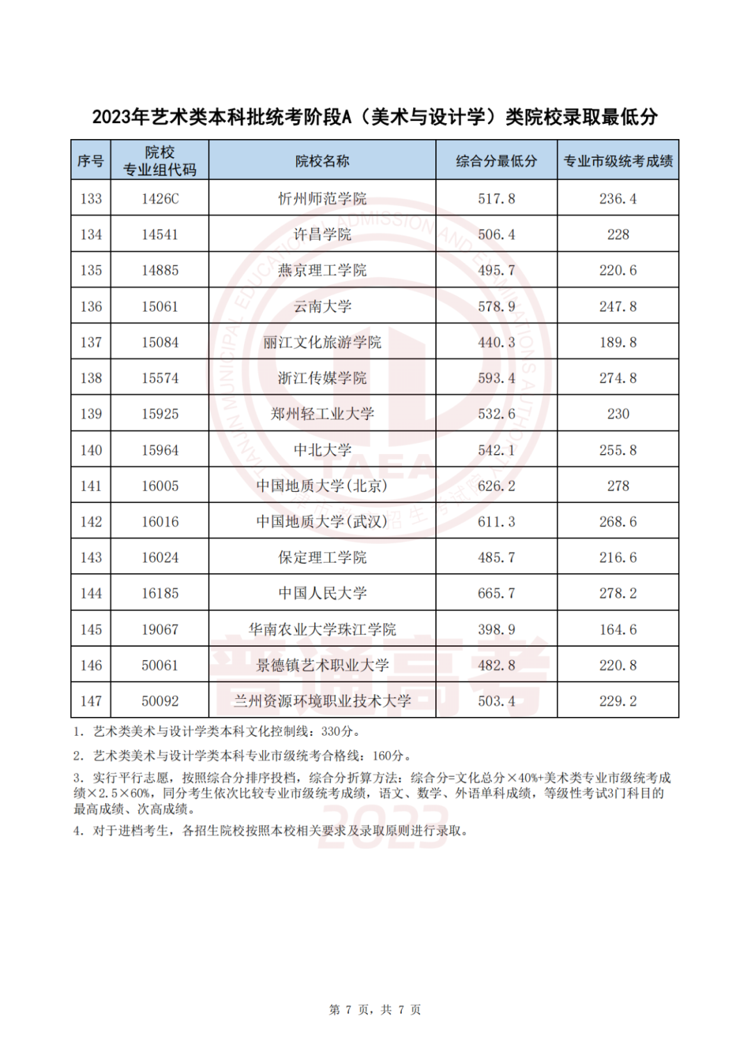 2025年1月7日 第24页