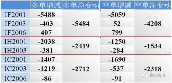 澳门一码一码100准确2024,澳门一码一码精准预测的未来展望与探索（2024年展望）