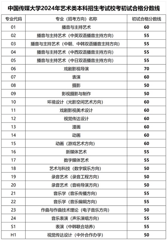 2024年新澳开奖结果,揭秘2024年新澳开奖结果，数字背后的故事与期待