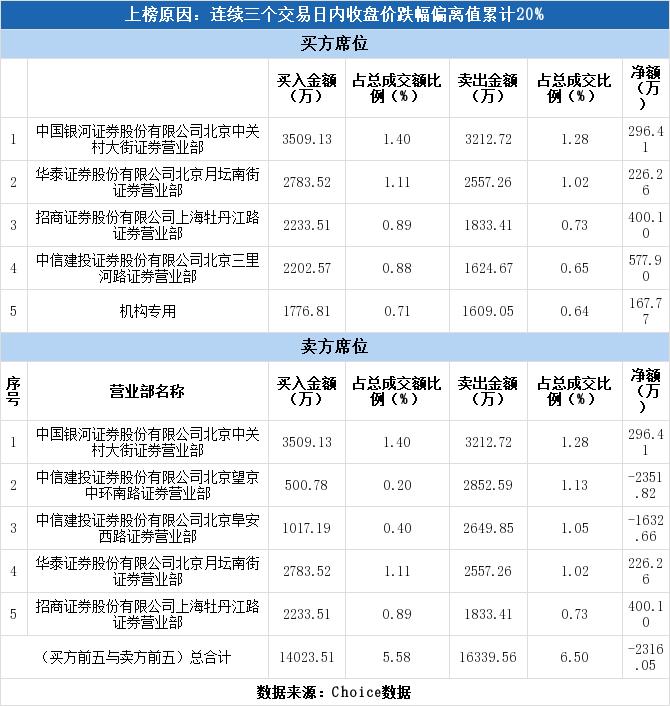 胜利精密重组最新消息,胜利精密重组最新消息，企业转型与产业升级的新篇章