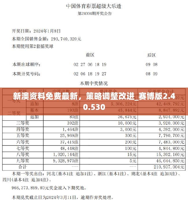 新奥澳彩资料免费提供,新奥澳彩资料免费提供，探索与解读