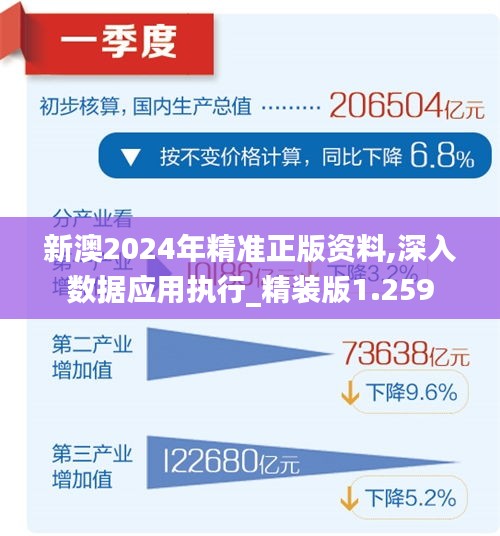 2024新澳免费资科五不中料,探索未来教育之路，新澳免费资科五不中料现象解析与策略构建