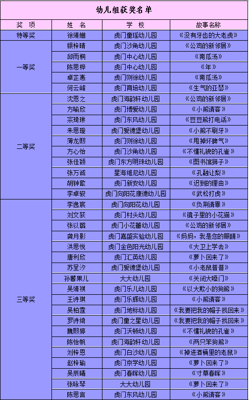 2025年1月10日 第10页