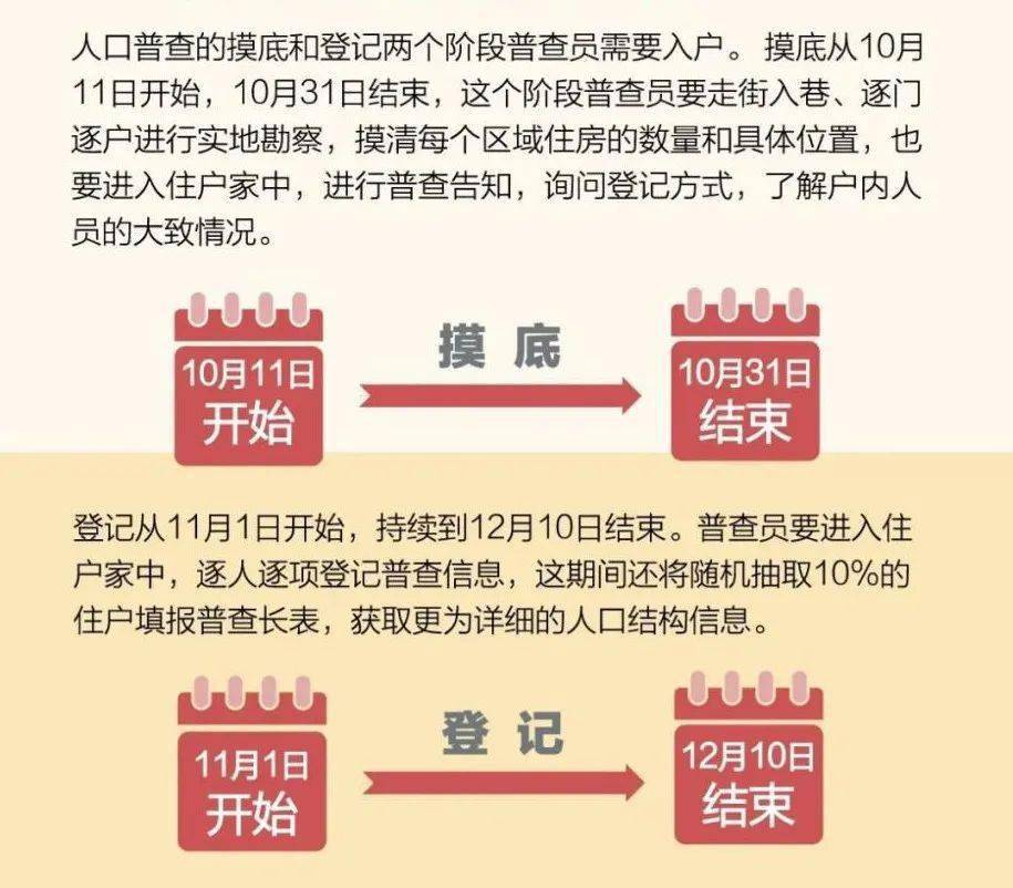 2024新奥门管家婆资料查询,探索新奥门，2024年管家婆资料查询的全方位解读