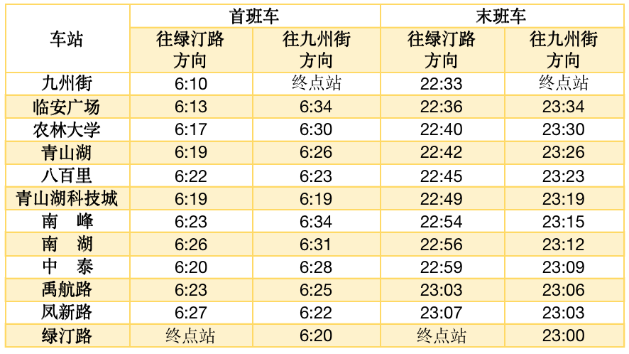 资讯 第139页