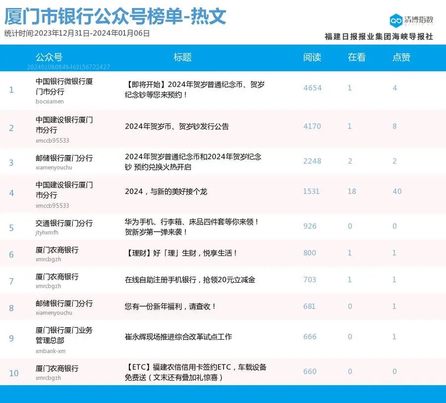 逐鹿中原 第2页