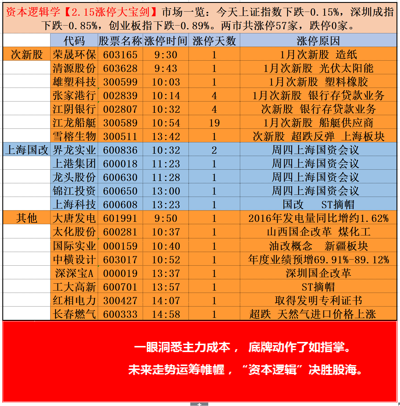 2024新澳门历史开奖记录查询结果,揭秘澳门新历史开奖记录查询结果，探寻背后的故事与启示