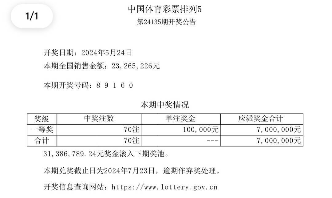 2024澳门今晚开奖结果,澳门今晚开奖结果，探索彩票的魅力与期待