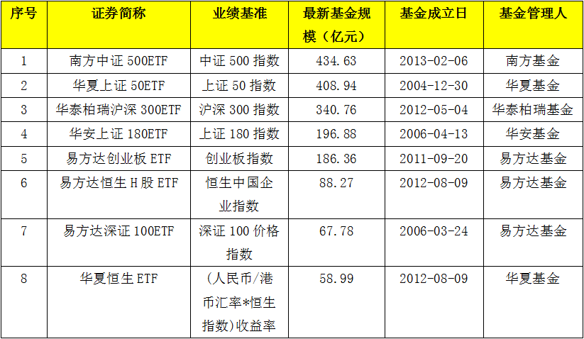 新澳资彩长期免费资金来源,新澳资彩长期免费资金来源探究