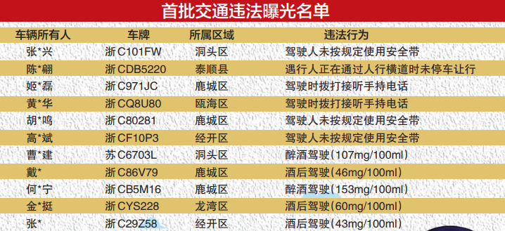 精准一码免费公开澳门,精准一码与免费公开澳门的背后——揭示违法犯罪真相