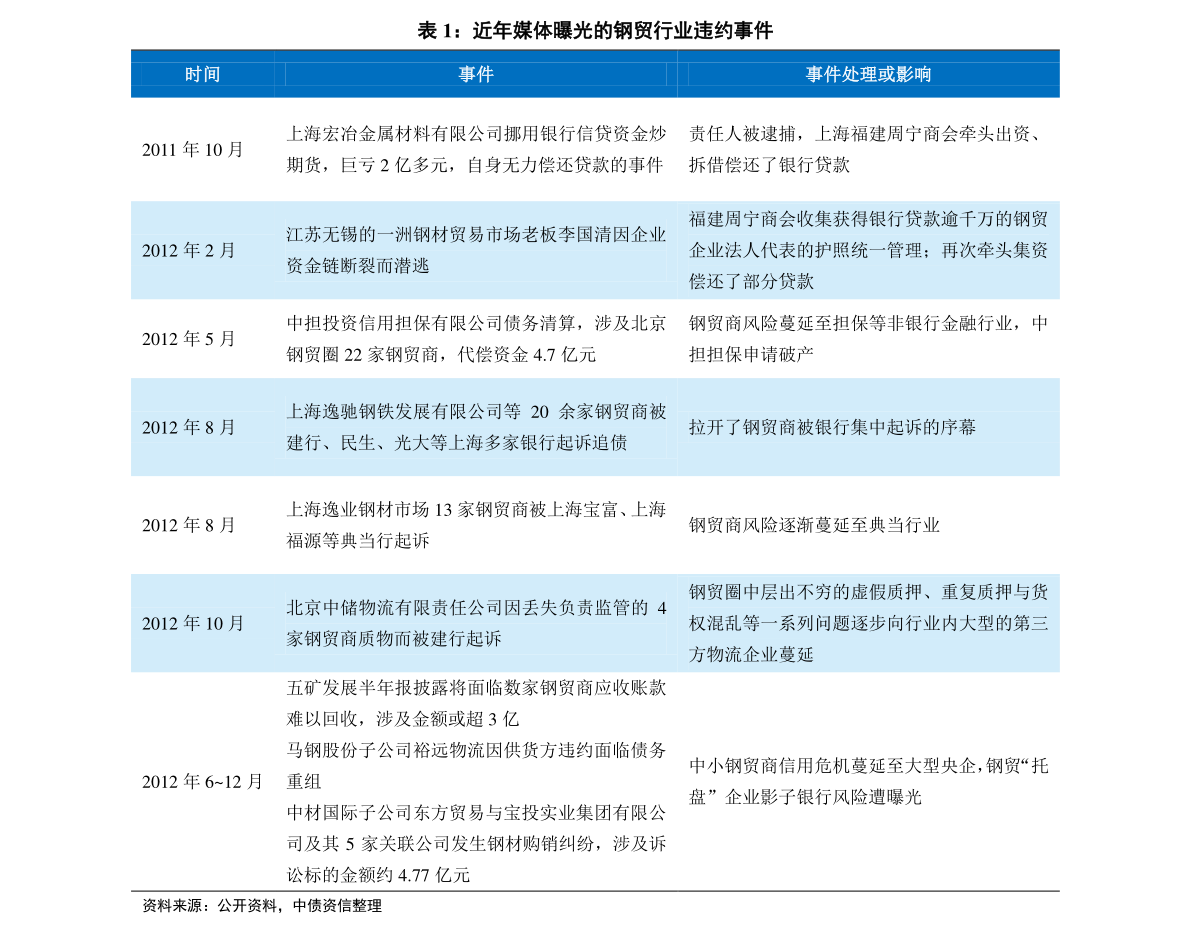 2024新奥历史开奖记录46期,揭秘2024新奥历史开奖记录第46期，数据与趋势分析