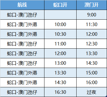 老澳门开奖结果2024开奖记录,老澳门开奖结果2024开奖记录，历史与未来的探索