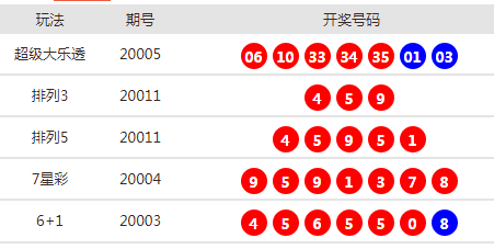 2024新澳天天开奖免费资料大全最新,关于新澳天天开奖的警示——警惕非法赌博活动与虚假资料陷阱