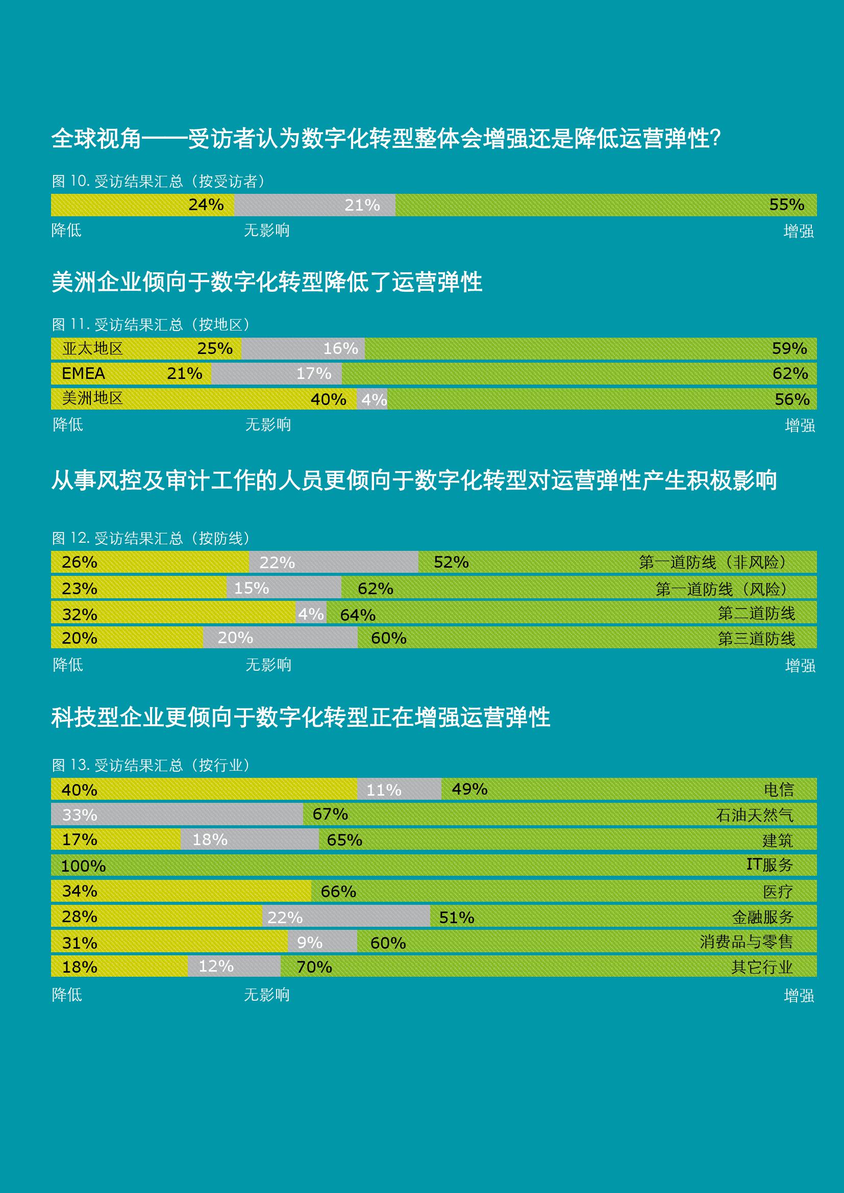 7777788888管家婆凤凰,探索神秘的管家婆凤凰，数字世界中的77777与88888的启示