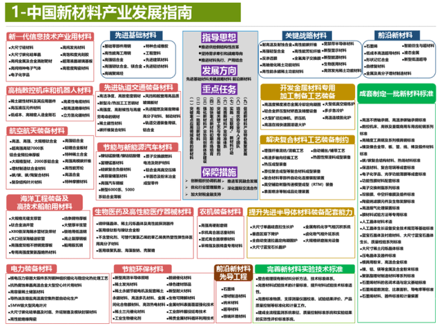 2024年正版资料免费大全亮点,探索未来知识宝库，2024正版资料免费大全的亮点