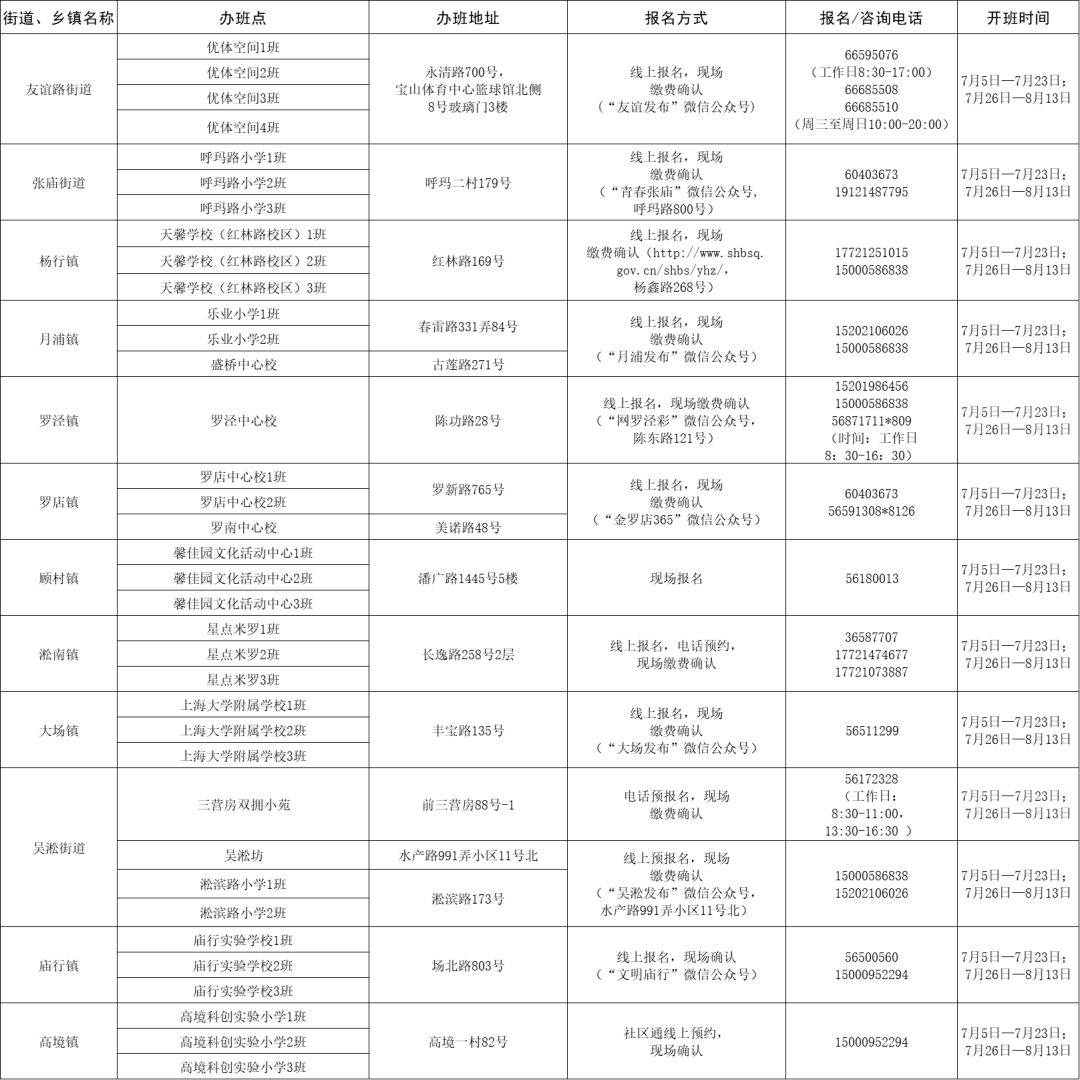 2024新澳最准的免费资料,揭秘2024新澳最准的免费资料，全方位解析与实用指南