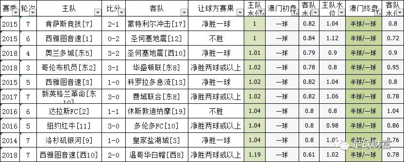 澳门一码一肖100准吗,澳门一码一肖100准吗，探索预测背后的真相