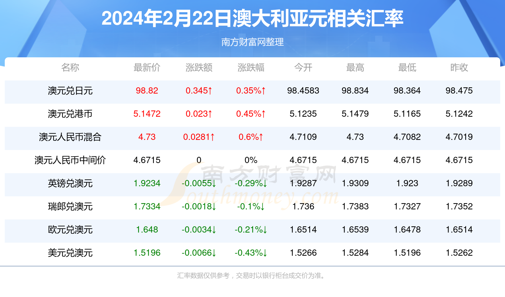 2024香港全年免费资料,探索香港，2024全年免费资料的丰富之旅