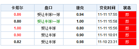 新澳门最新开奖结果记录历史查询,新澳门最新开奖结果记录历史查询，探索与解析