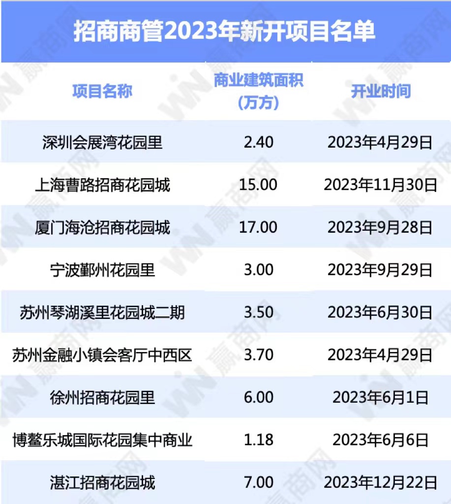 2024年天天开好彩大全,揭秘2024年天天开好彩背后的秘密