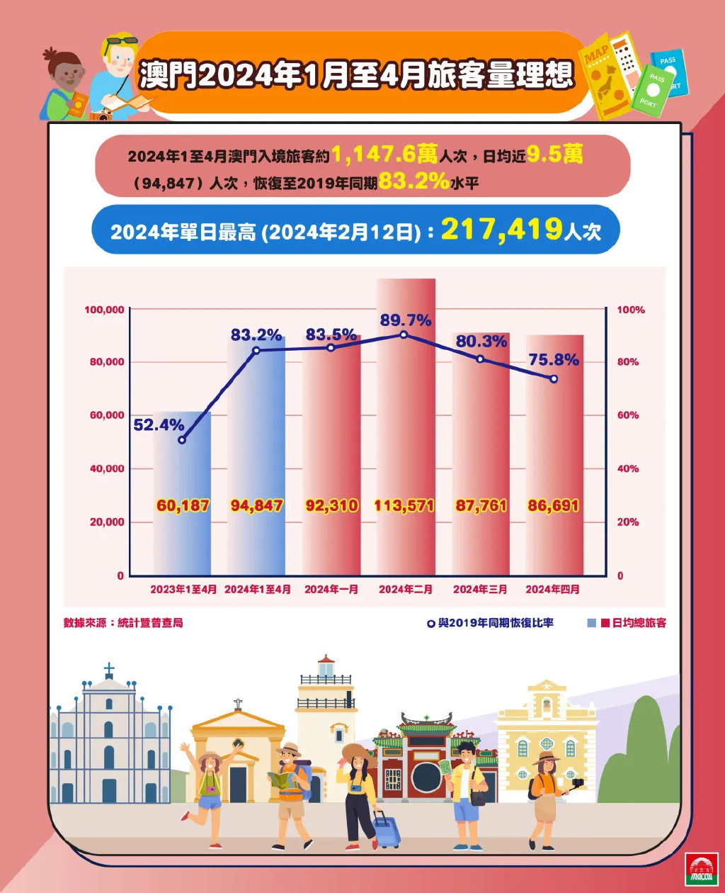 2024新澳门正版免费正题,新澳门正版免费正题，探索与期待