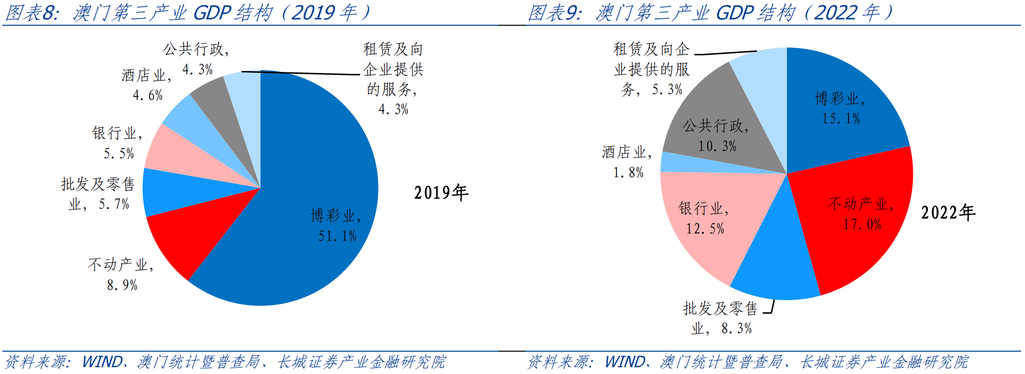 新澳门资料大全正版资料2024年,新澳门资料大全正版资料2024年，探索与解读