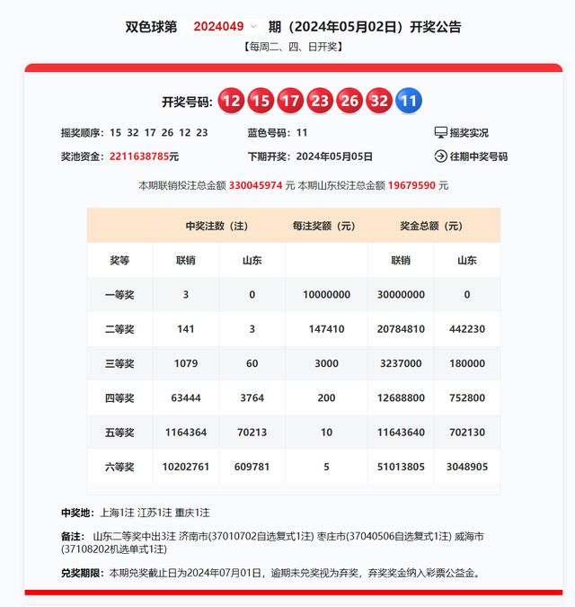 2025年新澳开奖结果,揭秘2025年新澳开奖结果，幸运与期待交织的盛宴