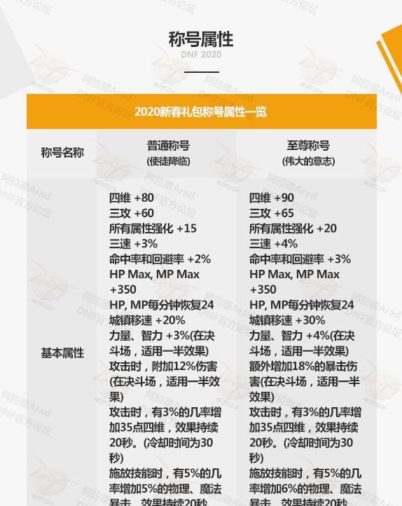 澳门三码三码精准100%,澳门三码三码精准100%，揭示背后的违法犯罪问题