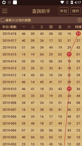 2025澳门今晚开什么澳门,澳门今晚的开奖结果预测与解读（2023年视角）