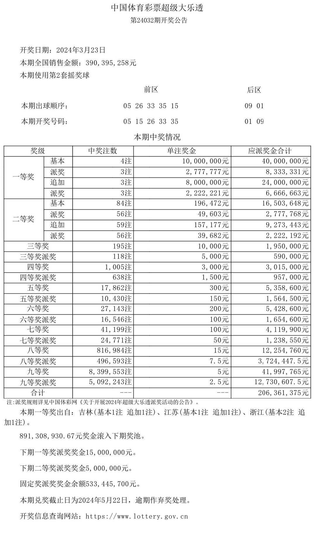 2025澳门开奖结果,澳门彩票开奖结果的探索与解析