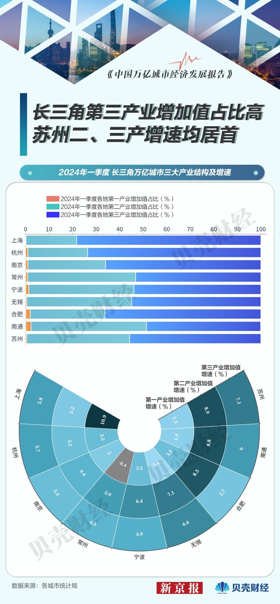 视死如归