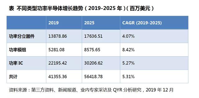 2025澳门彩生肖走势图,澳门彩生肖走势图，探索未来的预测与奥秘（2025年走势分析）