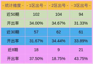 2025年1月 第42页