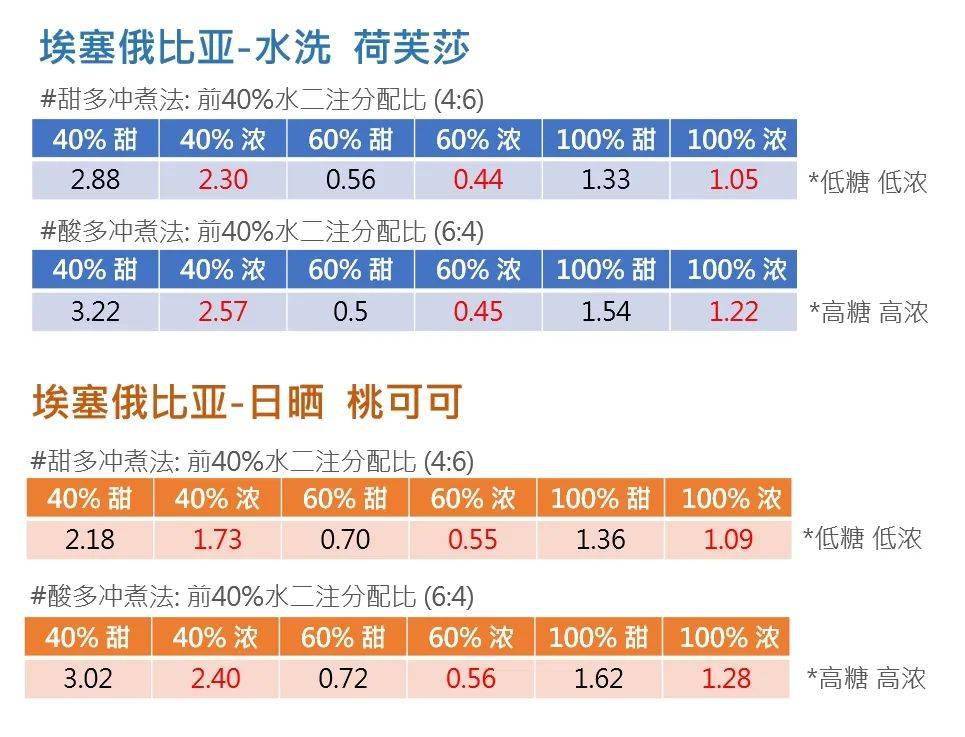 2025年1月 第48页