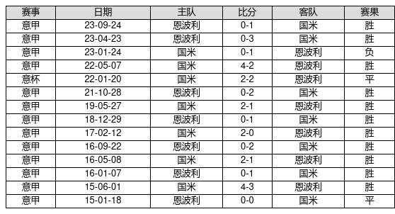 2025新奥彩开奖结果记录,揭秘新奥彩开奖结果记录，一场未来的盛宴（XXXX年XX月XX日更新）