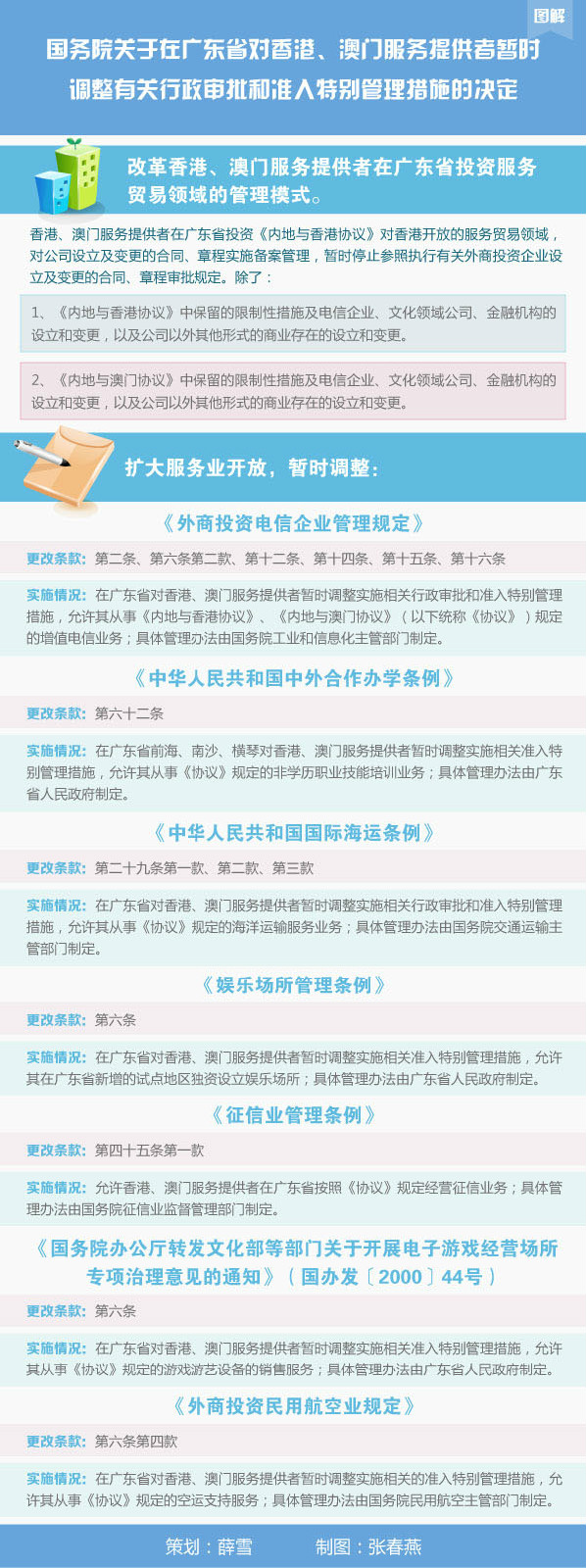 澳门传真澳门正版传真内部资料,澳门传真，正版传真内部资料深度解析