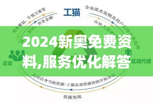 2025新奥正版资料免费提拱,探索未来之路，2025新奥正版资料的免费共享时代