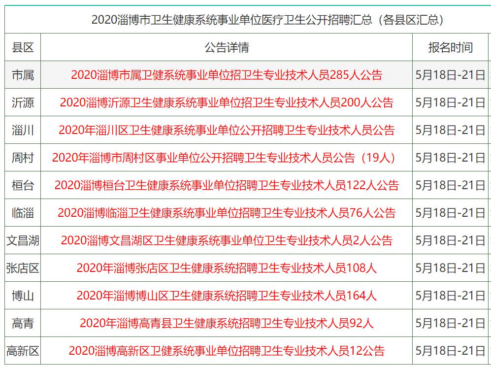 香港资料大全正版资料2025年免费,香港资料大全正版资料2025年免费，深度探索与免费获取之道