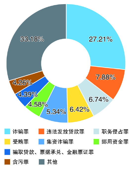 2025天天彩全年免费资料,关于天天彩与免费资料的警示，一个关于违法犯罪问题的探讨