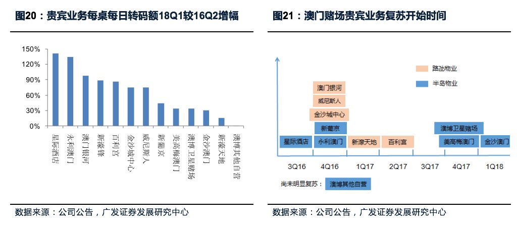 2025年澳门管家婆三肖100%,澳门未来展望，探索三肖预测与管家婆角色的演变（2025年视角）