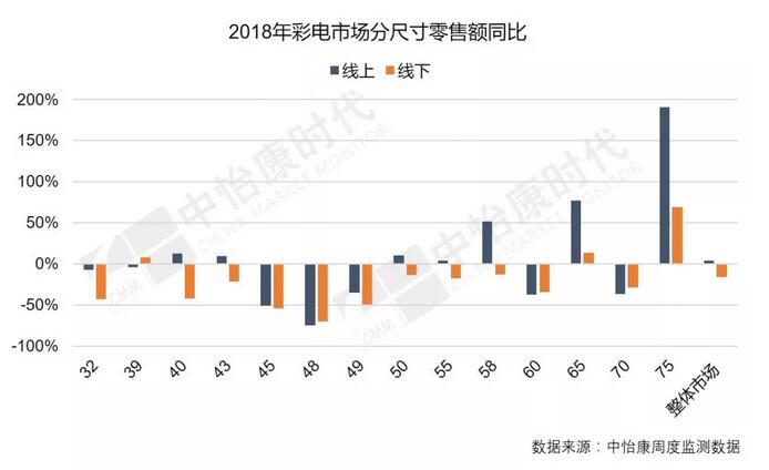 2025年新奥门天天开彩,新澳门2025年天天开彩，探索未来彩票的新篇章