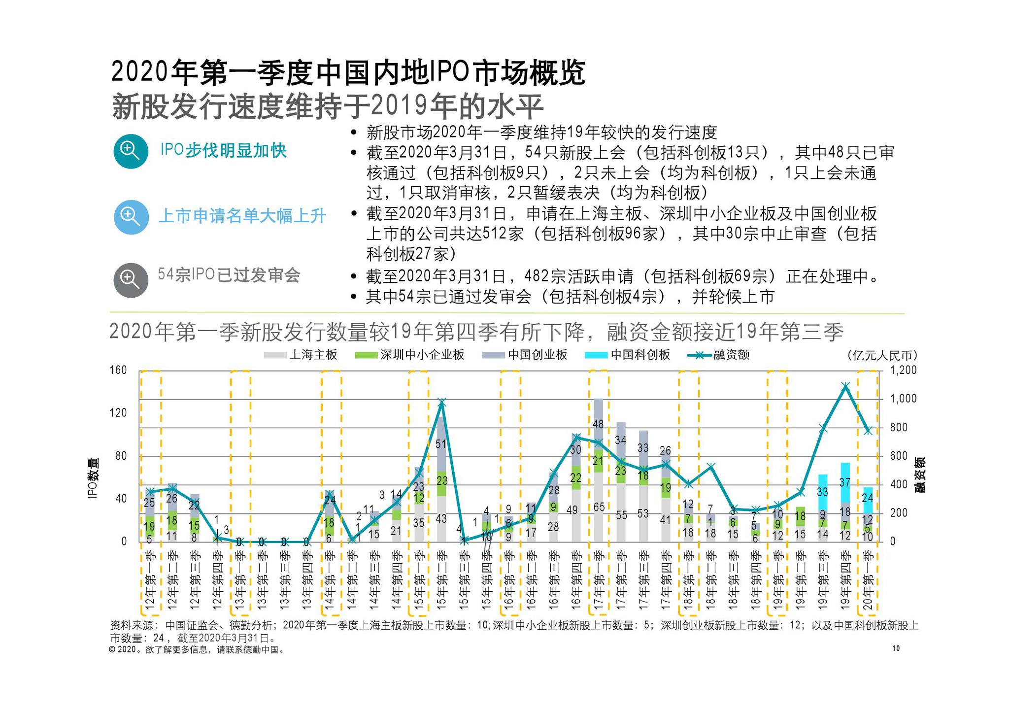 2025香港今期开奖号码,2025香港今期开奖号码预测与探讨