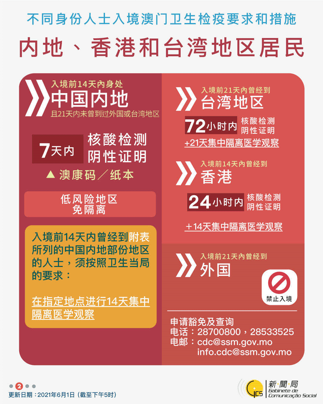 新澳今天最新资料网站,新澳今天最新资料网站，探索前沿资讯的门户