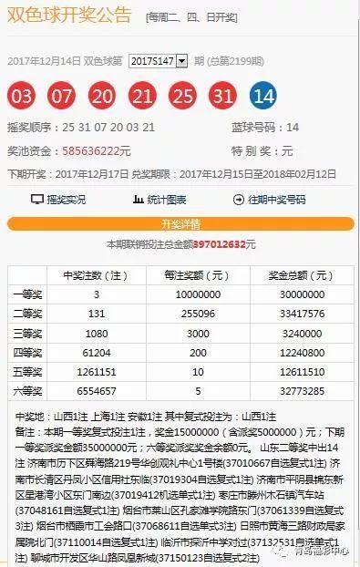 澳门4949开奖结果最快,澳门4949开奖结果最快公布及分析