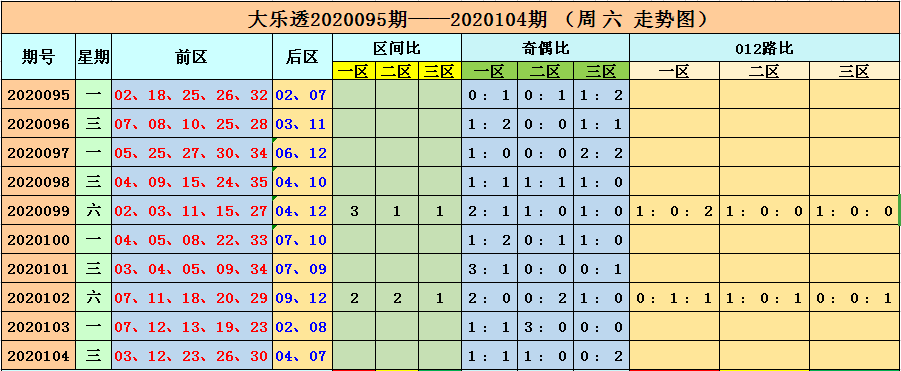 澳门六开彩开奖结果和查询,澳门六开彩开奖结果与查询，探索与解析