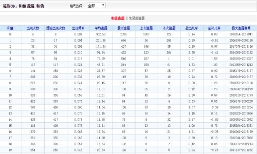 澳门天天好246好彩944,澳门天天好，246好彩944的魅力与多彩文化