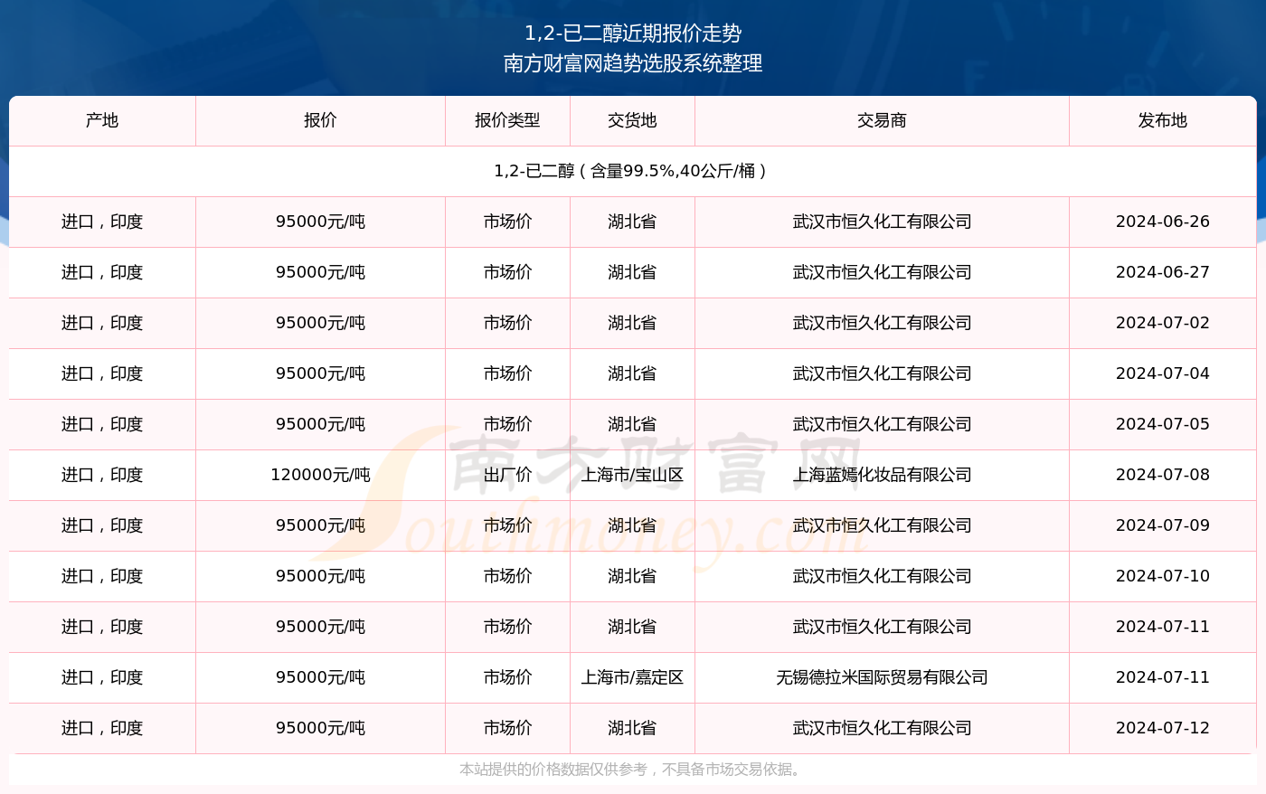 2025年今晚开奖结果查询,2025年今晚开奖结果查询——探索未来彩票业的数字化革新